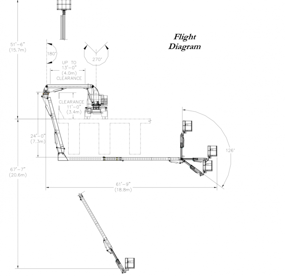 Schematics